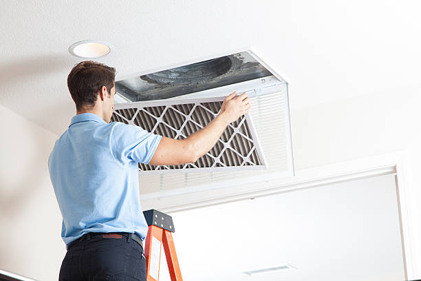 Best Commercial HVAC in Avimor, ID